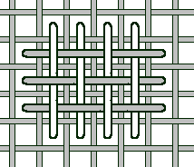 Weaving example